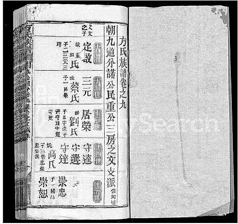 [下载][方氏族谱_卷数杂异]湖北.方氏家谱_二十二.pdf