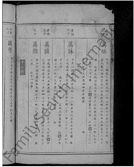 [下载][费氏宗谱_9卷首3卷]湖北.费氏家谱_二.pdf