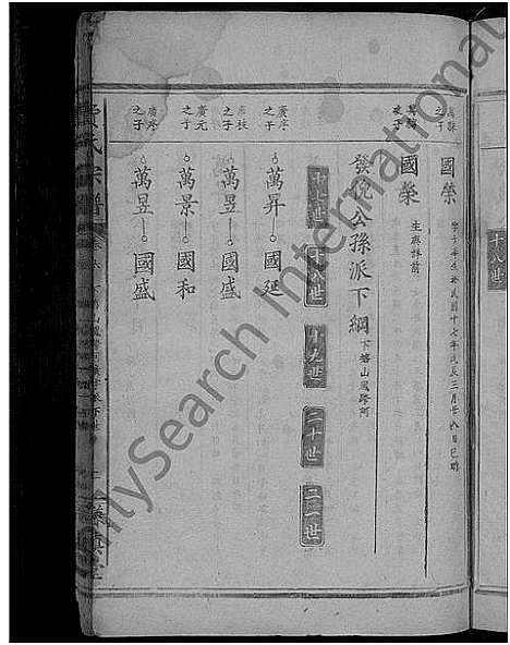 [下载][费氏宗谱_9卷首3卷]湖北.费氏家谱_二.pdf