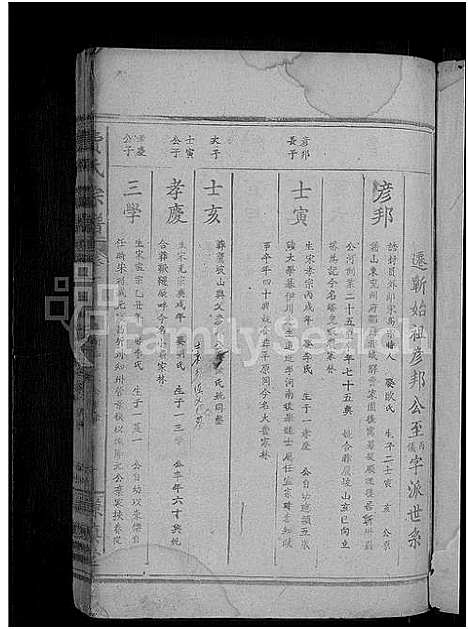 [下载][费氏宗谱_9卷首3卷]湖北.费氏家谱_八.pdf