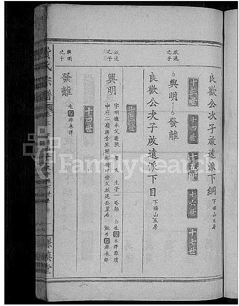 [下载][费氏宗谱_9卷首3卷]湖北.费氏家谱_十.pdf