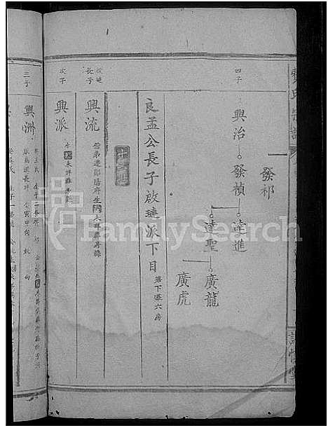 [下载][费氏宗谱_9卷首3卷]湖北.费氏家谱_十二.pdf