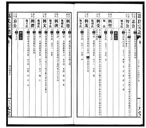 [下载][冯京后裔大成宗谱]湖北.冯京后裔大成家谱_二.pdf