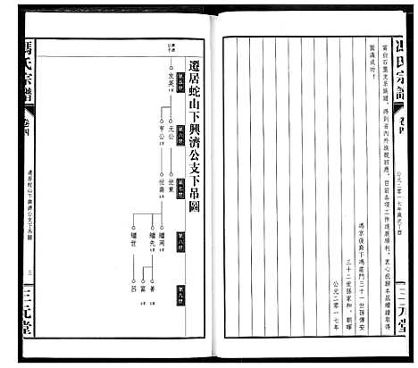 [下载][冯京后裔大成宗谱]湖北.冯京后裔大成家谱_四.pdf