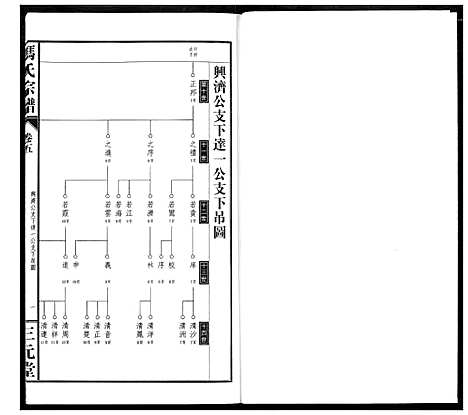 [下载][冯京后裔大成宗谱]湖北.冯京后裔大成家谱_五.pdf