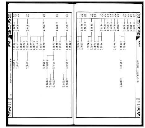 [下载][冯京后裔大成宗谱]湖北.冯京后裔大成家谱_五.pdf