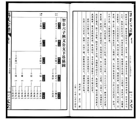 [下载][冯京后裔大成宗谱]湖北.冯京后裔大成家谱_七.pdf