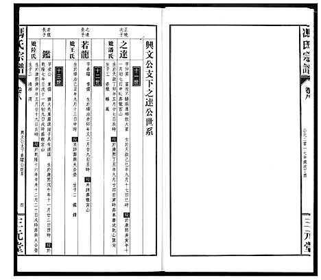 [下载][冯京后裔大成宗谱]湖北.冯京后裔大成家谱_八.pdf