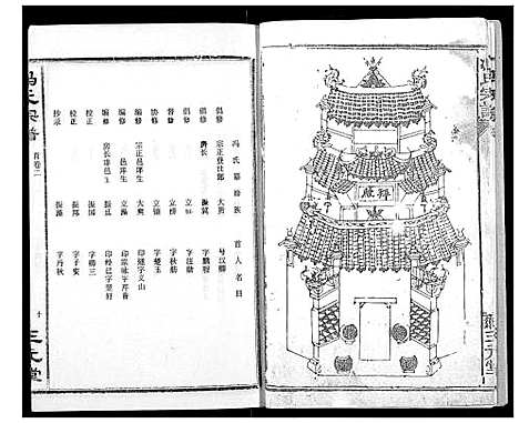 [下载][冯氏宗谱]湖北.冯氏家谱_二.pdf