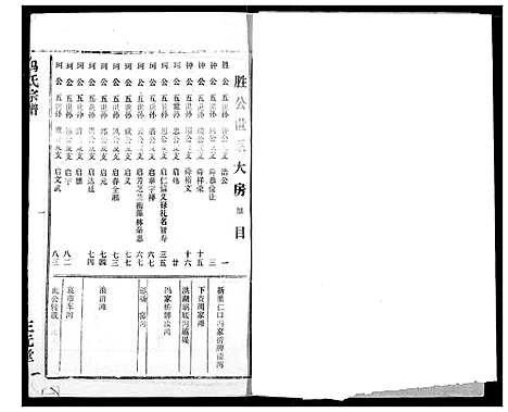 [下载][冯氏宗谱]湖北.冯氏家谱_三.pdf