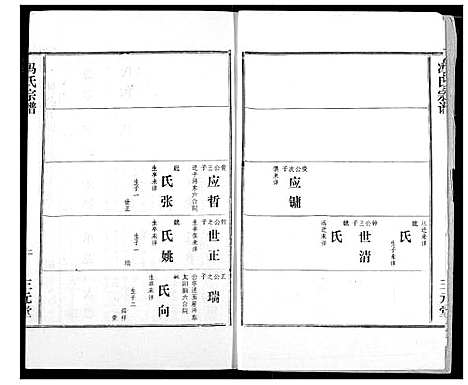 [下载][冯氏宗谱]湖北.冯氏家谱_三.pdf