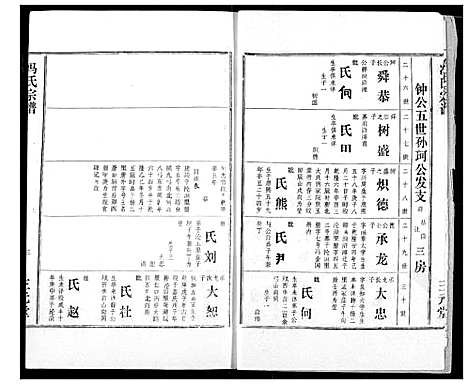 [下载][冯氏宗谱]湖北.冯氏家谱_三.pdf