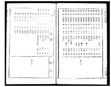 [下载][冯氏宗谱]湖北.冯氏家谱_五.pdf