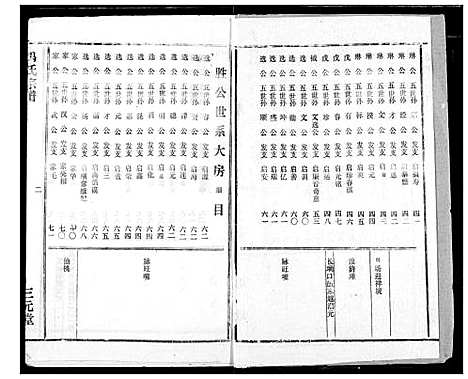 [下载][冯氏宗谱]湖北.冯氏家谱_六.pdf