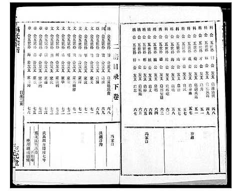 [下载][冯氏宗谱]湖北.冯氏家谱_七.pdf