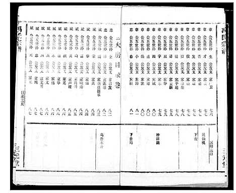 [下载][冯氏宗谱]湖北.冯氏家谱_七.pdf