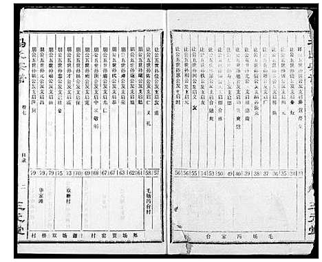 [下载][冯氏宗谱]湖北.冯氏家谱_八.pdf