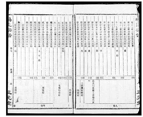 [下载][冯氏宗谱]湖北.冯氏家谱_八.pdf