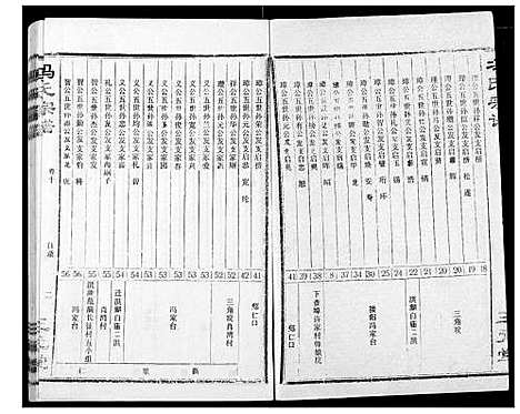 [下载][冯氏宗谱]湖北.冯氏家谱_十一.pdf