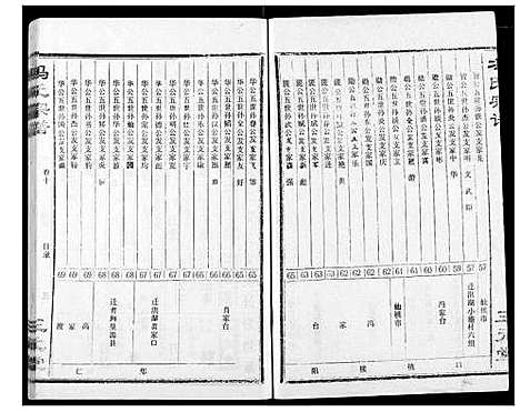 [下载][冯氏宗谱]湖北.冯氏家谱_十一.pdf