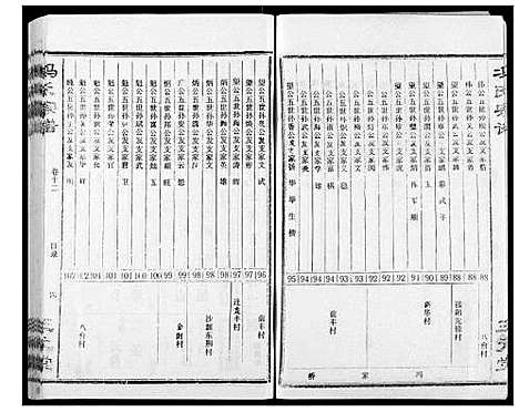 [下载][冯氏宗谱]湖北.冯氏家谱_十二.pdf