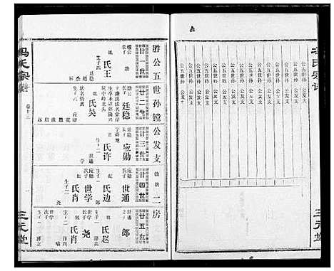 [下载][冯氏宗谱]湖北.冯氏家谱_十三.pdf