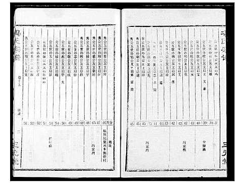 [下载][冯氏宗谱]湖北.冯氏家谱_十五.pdf