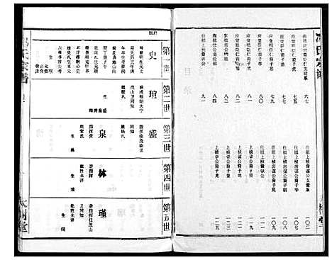 [下载][冯氏宗谱]湖北.冯氏家谱_三.pdf