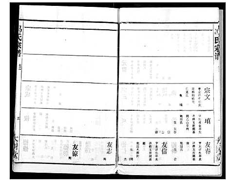 [下载][冯氏宗谱]湖北.冯氏家谱_三.pdf