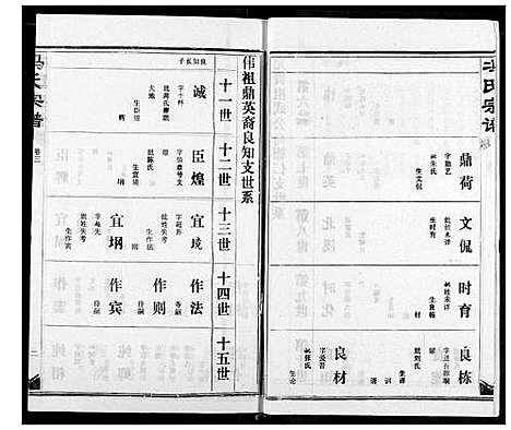 [下载][冯氏宗谱]湖北.冯氏家谱_四.pdf