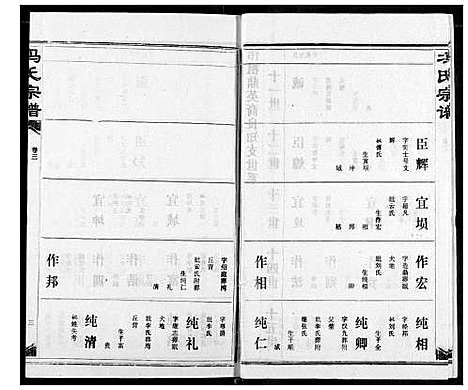 [下载][冯氏宗谱]湖北.冯氏家谱_四.pdf