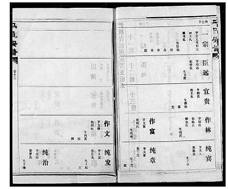 [下载][冯氏宗谱]湖北.冯氏家谱_十二.pdf