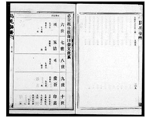 [下载][冯氏宗谱]湖北.冯氏家谱_十三.pdf