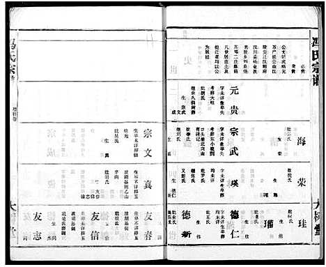 [下载][冯氏宗谱]湖北.冯氏家谱.pdf