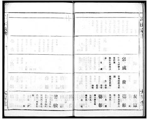 [下载][冯氏宗谱]湖北.冯氏家谱.pdf