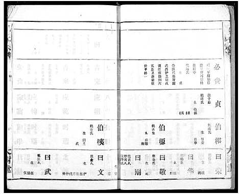 [下载][冯氏宗谱]湖北.冯氏家谱.pdf