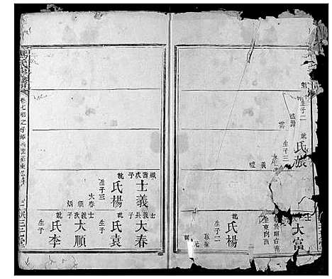 [下载][冯氏宗谱]湖北.冯氏家谱_八.pdf