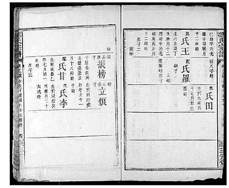 [下载][冯氏宗谱]湖北.冯氏家谱_十三.pdf