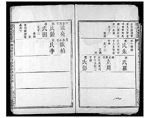 [下载][冯氏宗谱]湖北.冯氏家谱_十六.pdf