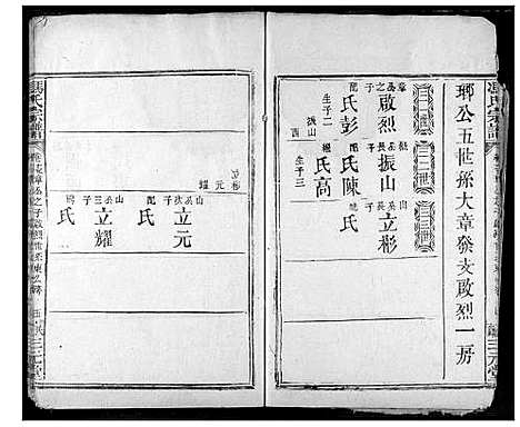 [下载][冯氏宗谱]湖北.冯氏家谱_十六.pdf