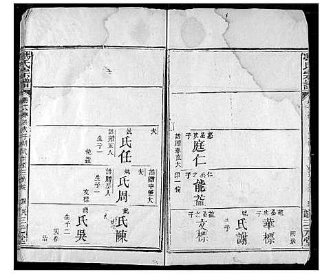 [下载][冯氏宗谱]湖北.冯氏家谱_十九.pdf