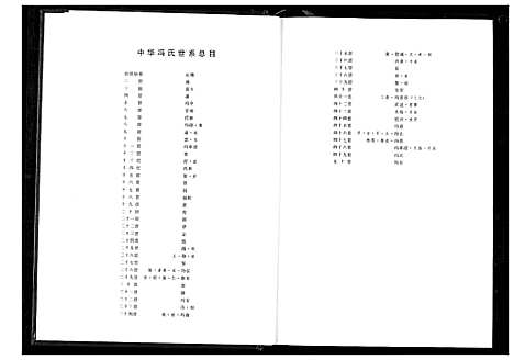 [下载][冯氏宗谱]湖北.冯氏家谱_四.pdf