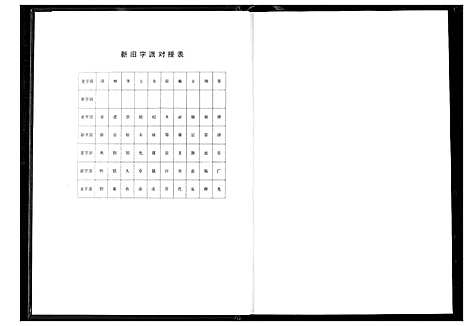 [下载][冯氏宗谱]湖北.冯氏家谱_四.pdf