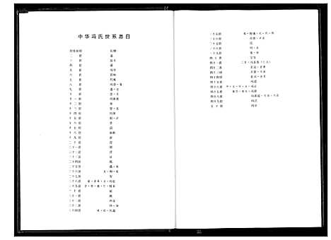 [下载][冯氏宗谱]湖北.冯氏家谱_五.pdf