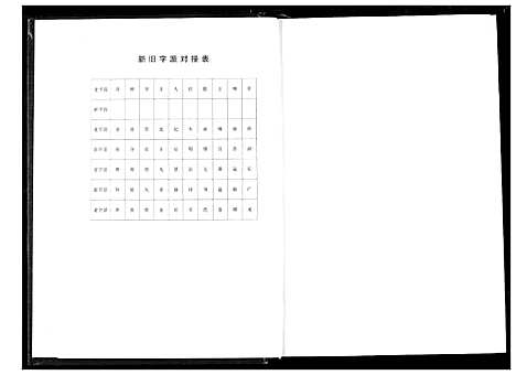 [下载][冯氏宗谱]湖北.冯氏家谱_七.pdf