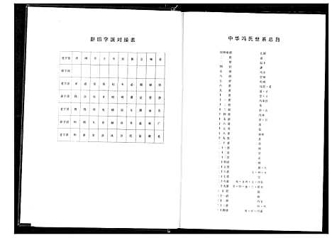 [下载][冯氏宗谱]湖北.冯氏家谱_八.pdf