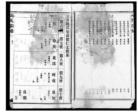 [下载][冯氏宗谱]湖北.冯氏家谱_三.pdf