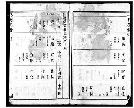 [下载][冯氏宗谱]湖北.冯氏家谱_三.pdf