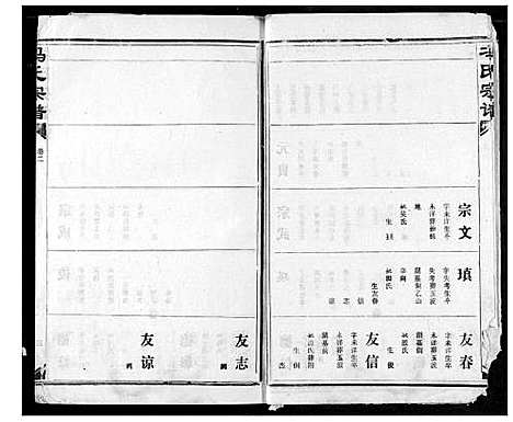 [下载][冯氏宗谱]湖北.冯氏家谱_四.pdf