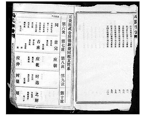 [下载][冯氏宗谱]湖北.冯氏家谱_五.pdf